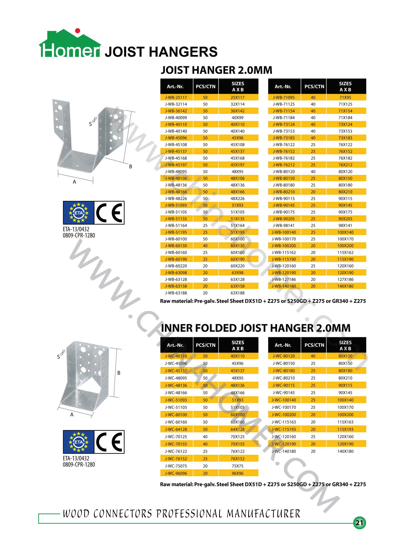 Homer E-catalogue_23