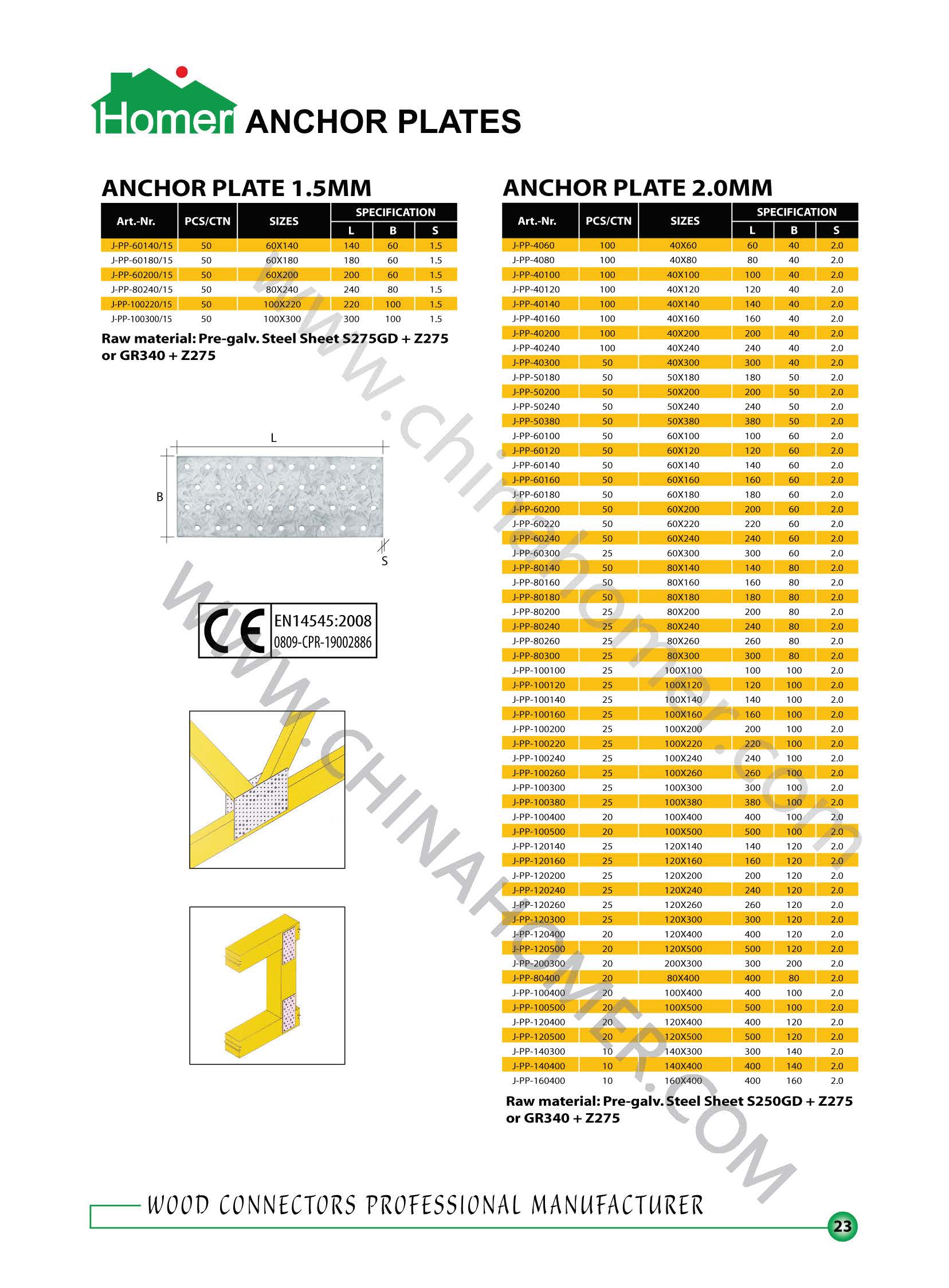 Homer E-catalogue_25