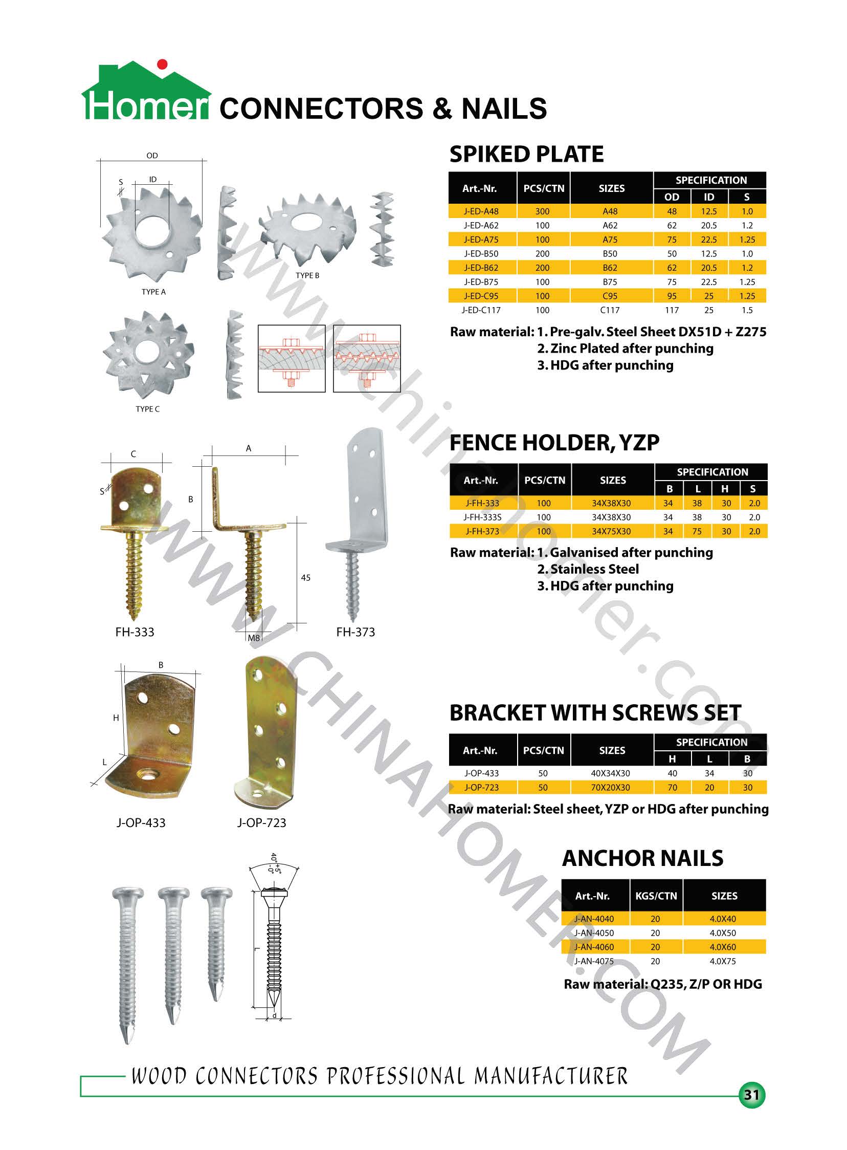 Homer E-catalogue_33