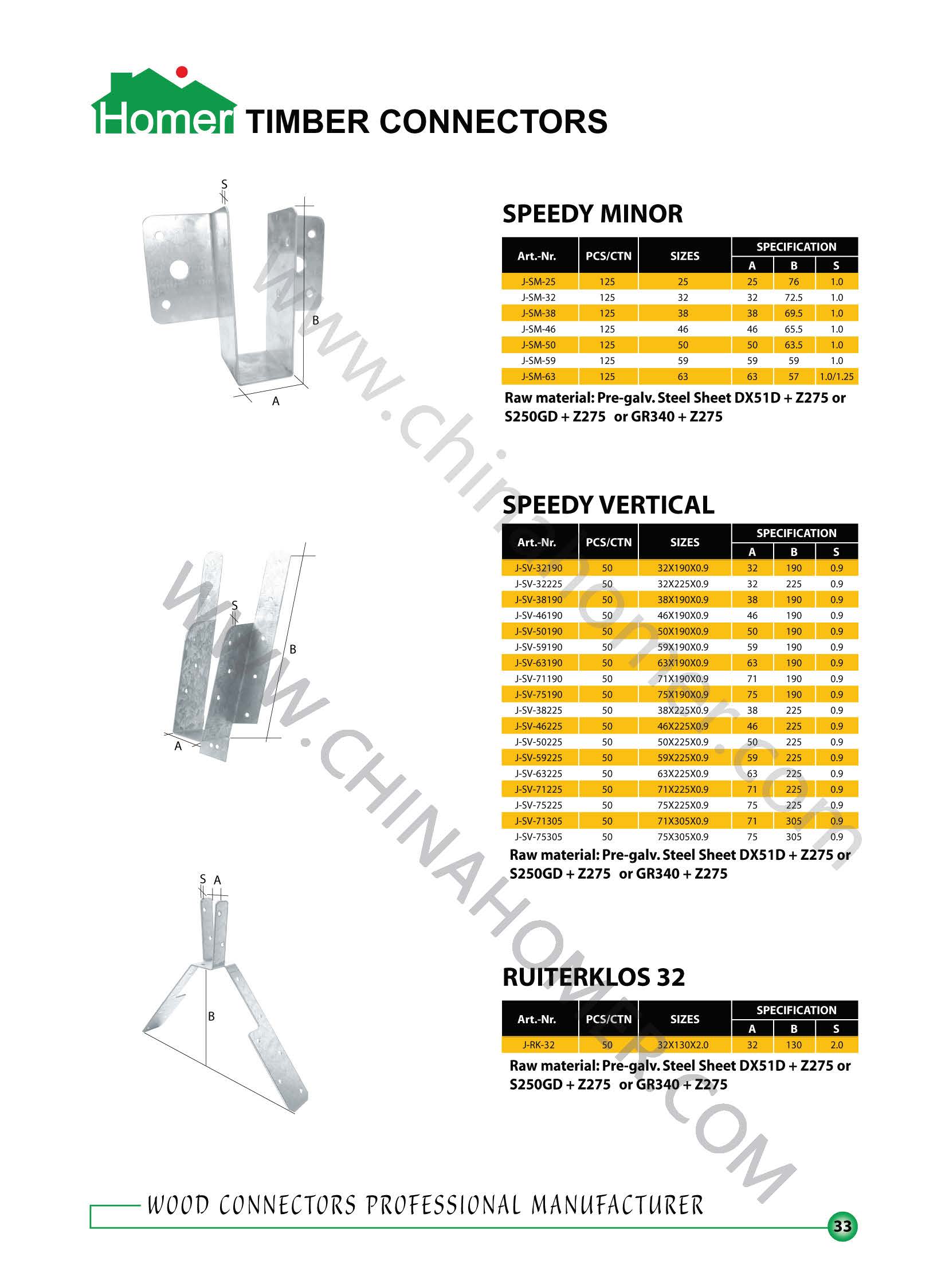 Homer E-catalogue_35