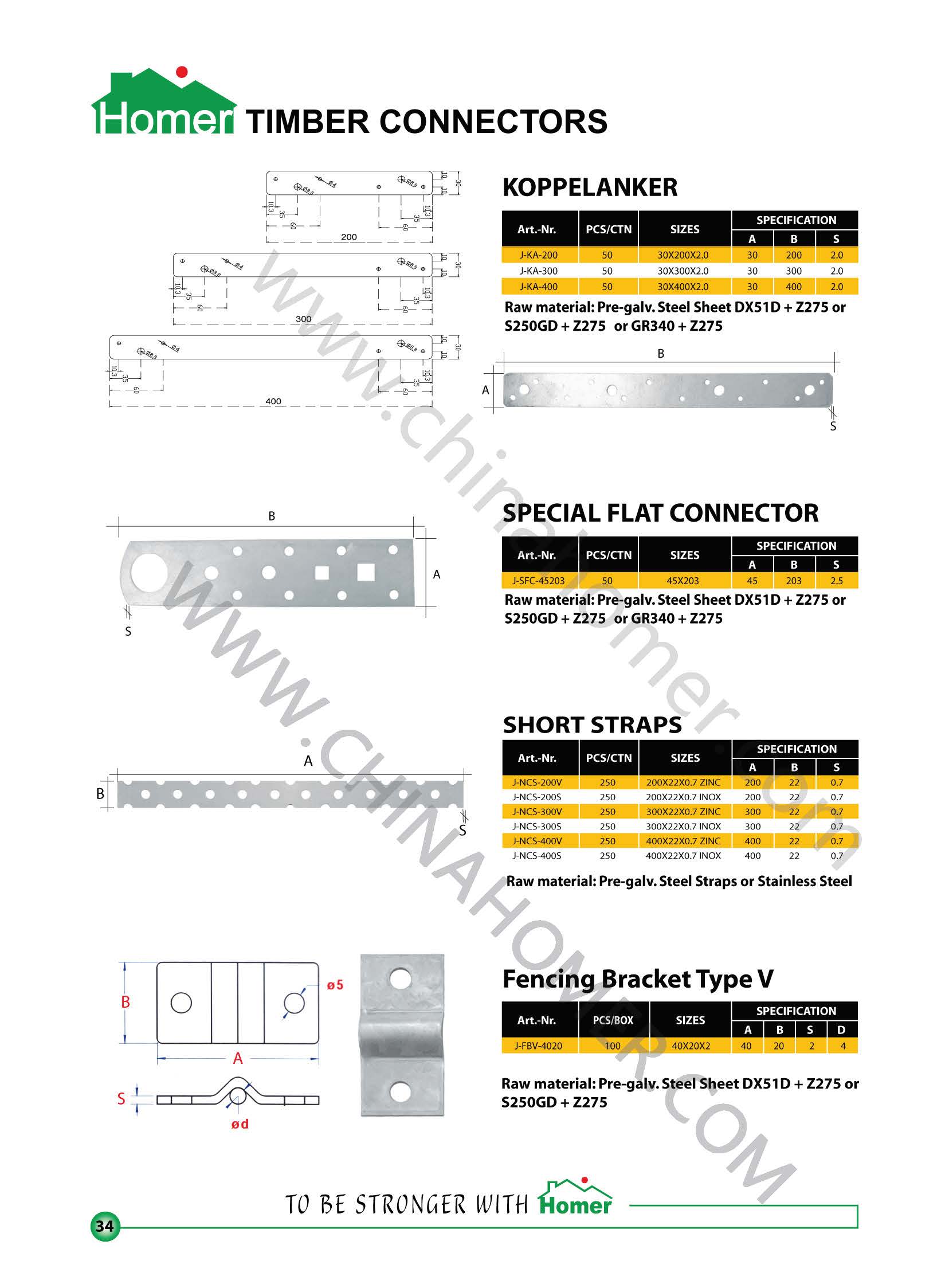 Homer E-catalogue_36