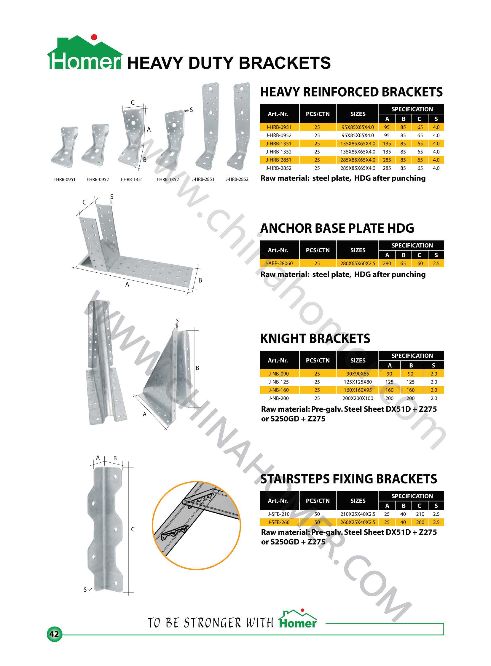 Homer E-catalogue_44