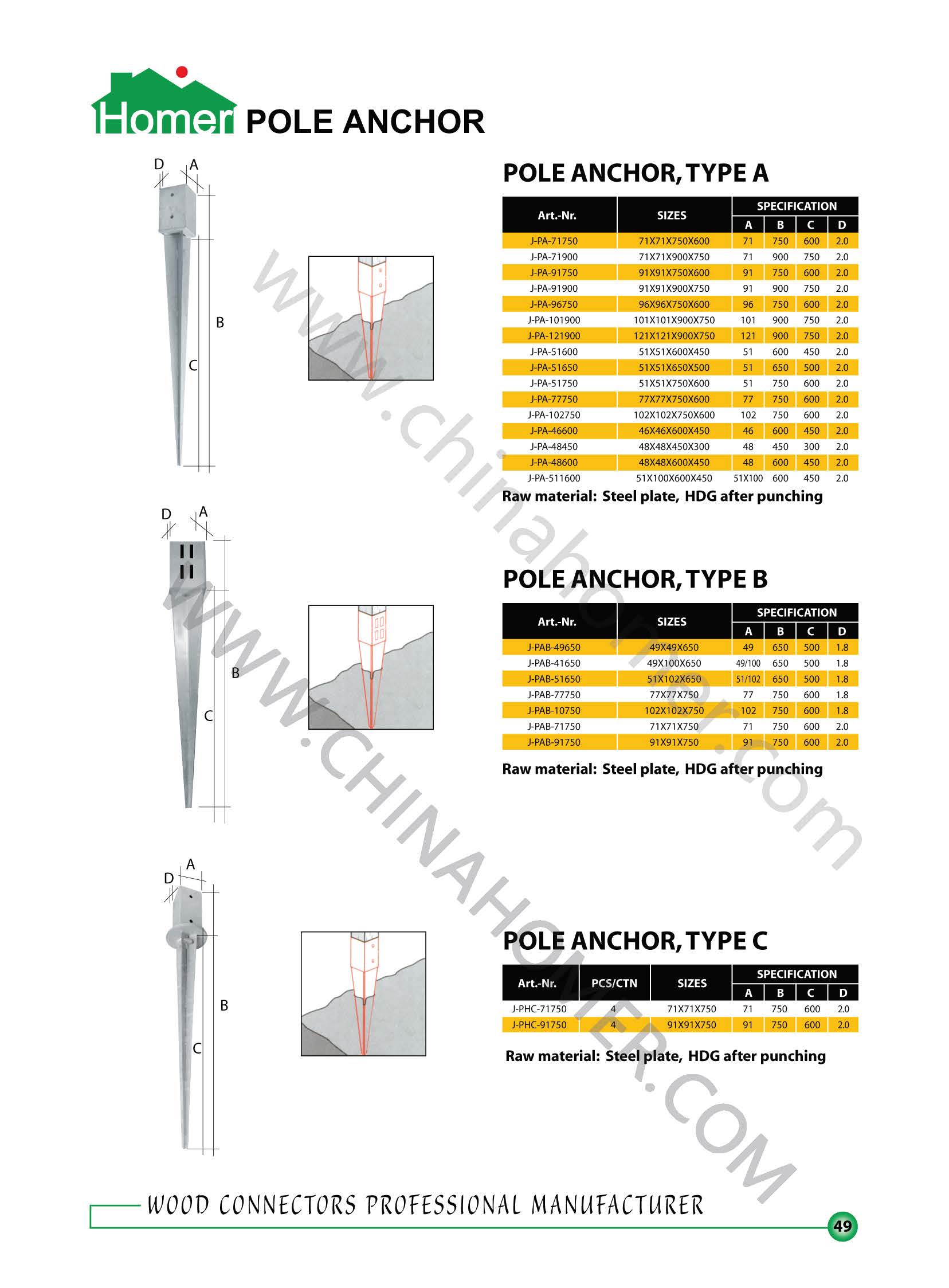 Homer E-catalogue_51