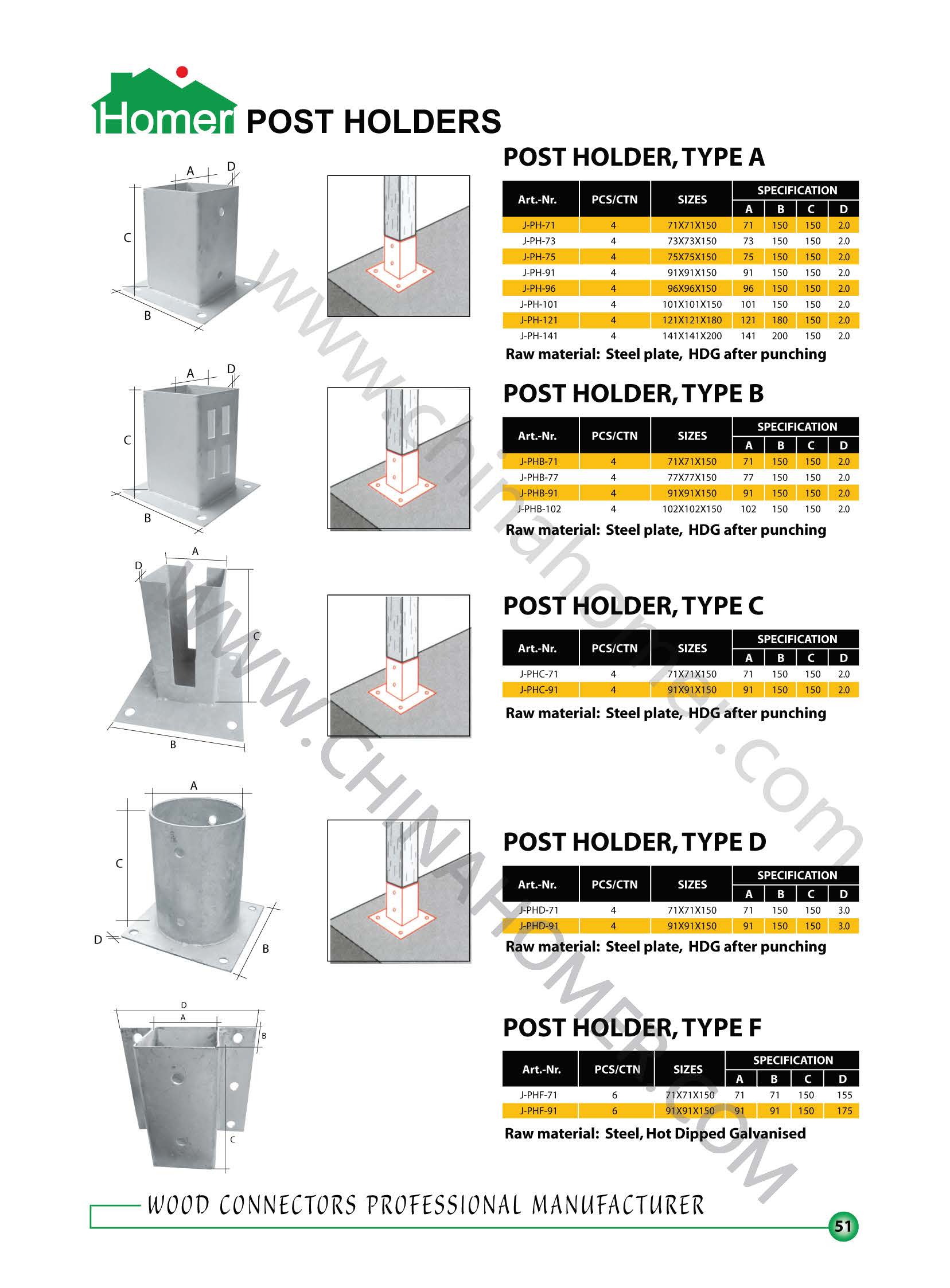 Homer E-catalogue_53