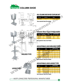 Homer E-catalogue_59