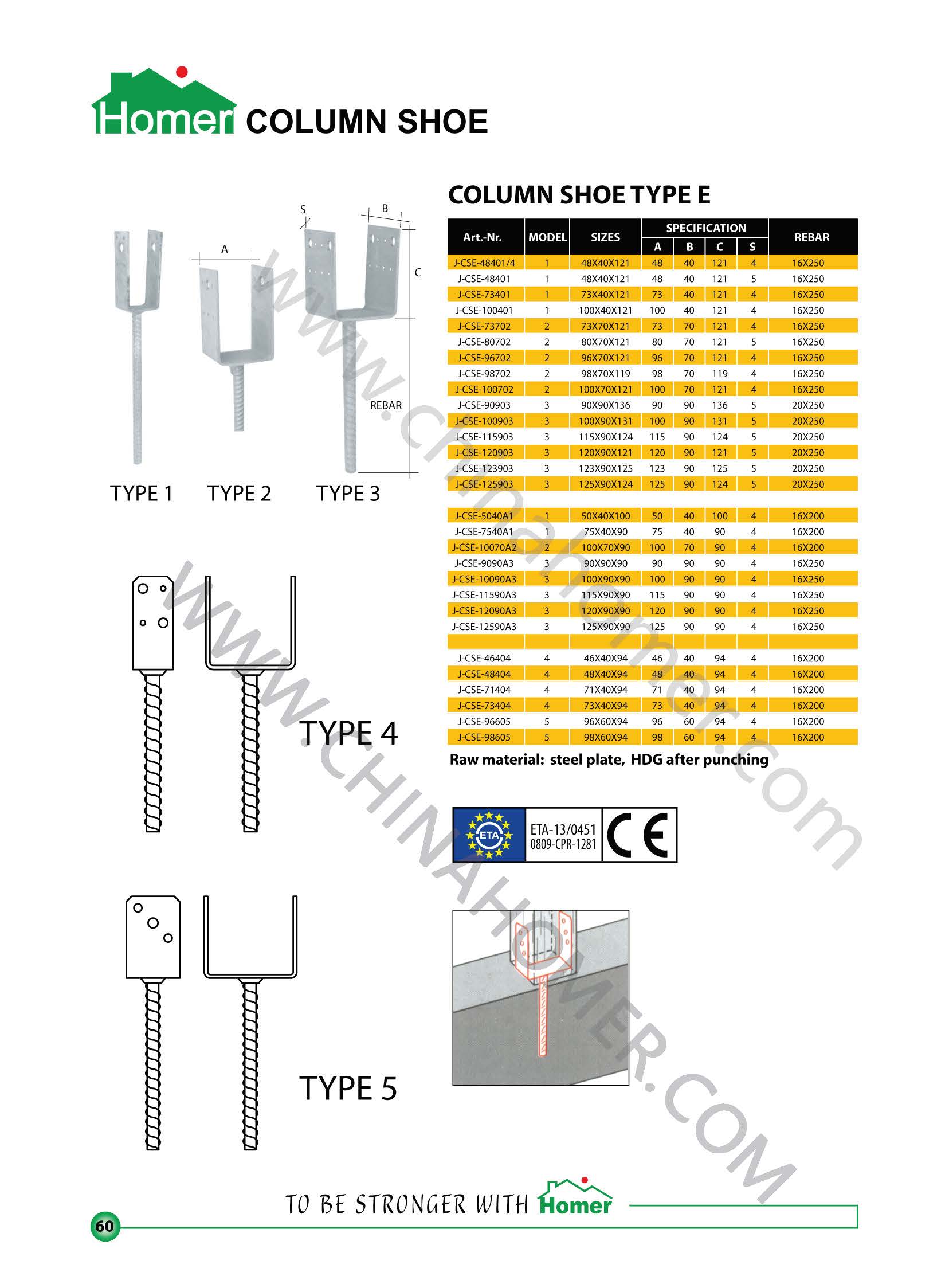 Homer E-catalogue_62