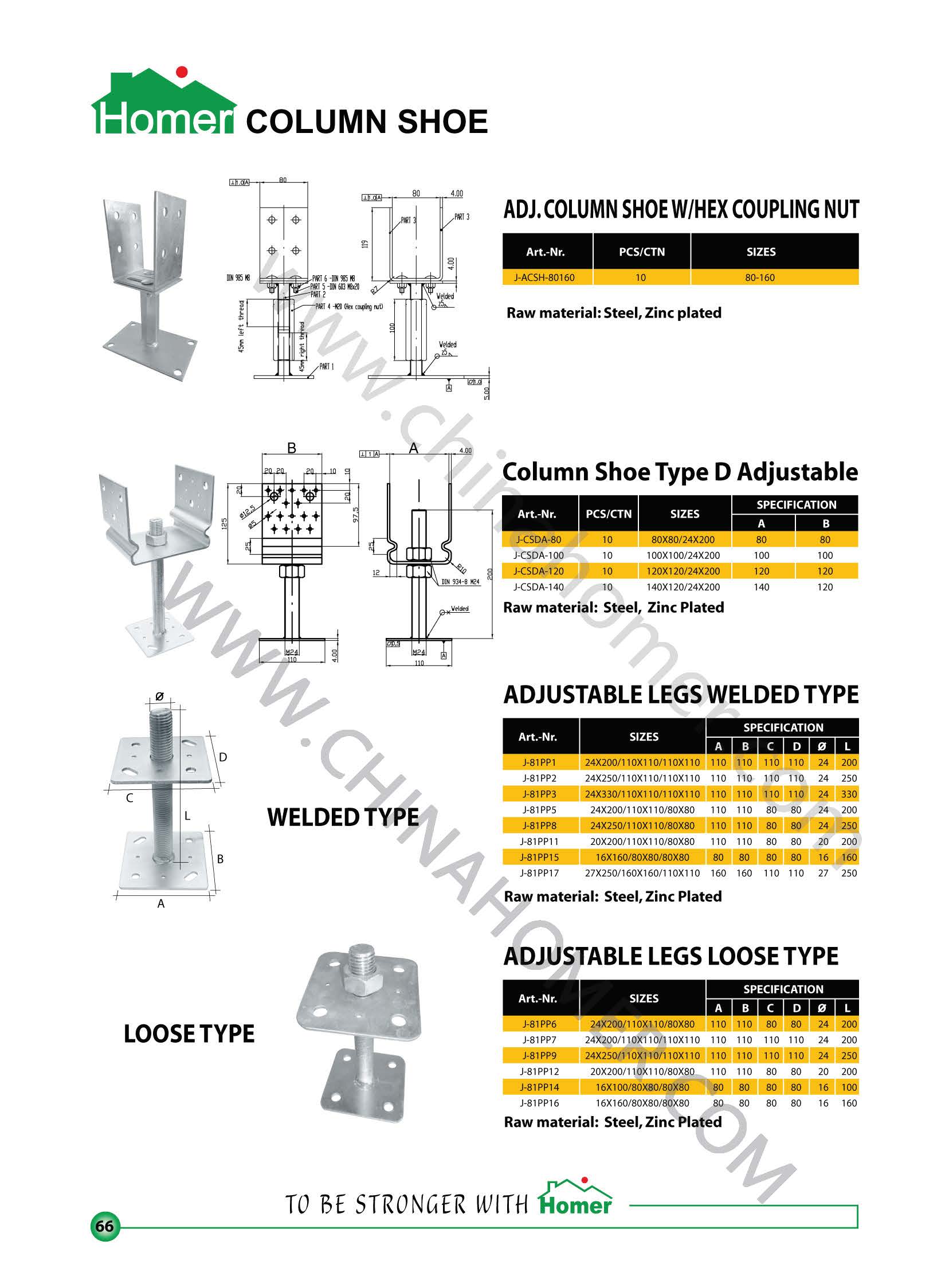 Homer E-catalogue_68